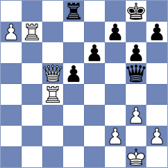 Acosta Cruz - Walentukiewicz (chess.com INT, 2025)