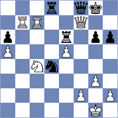 Cezila - Mahajan (Chess.com INT, 2020)