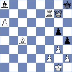 Diaz Vasquez - Arya G Mallar (chess.com INT, 2025)