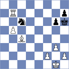 Meyssirel - Gauthier (Europe Echecs INT, 2020)