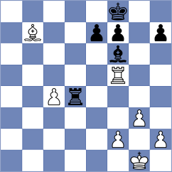 Markowski - Chomczyk (Bialystok POL, 2022)