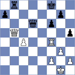 Goeke - Richter (Germany, 1997)