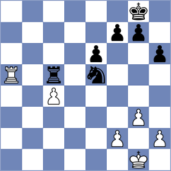 Khanbutaev - Noroozi (chess.com INT, 2025)