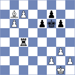 Garzon Zapatanga - Novik (chess.com INT, 2025)