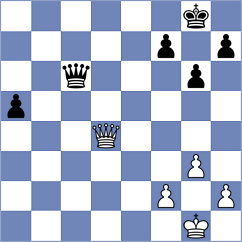 Dyachkov - Vachier Lagrave (Moscow, 2008)