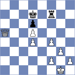 Sai - De Lomas Busquets (chess.com INT, 2024)