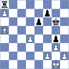 Postny - Nikolov (Aghios Kirykos, 2008)