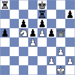 Shirov - Ballester Llagaria (chess.com INT, 2025)
