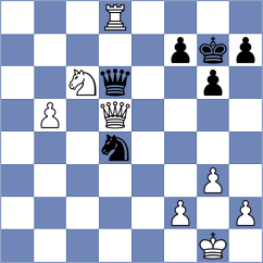 Veress - Koellner (Arad ROU, 2024)