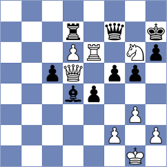 Zivkovic - Ristic (Nis, 2008)