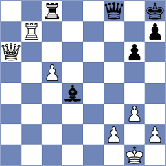 McCoy - Hirneise (chess.com INT, 2022)