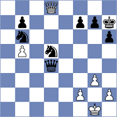 Peng - Wang (Zhangjiakou CHN, 2025)