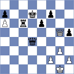 De Bianchi - De Boer (chess.com INT, 2021)