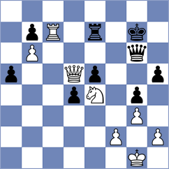 Andersen - Ciric (Copenhagen, 1995)