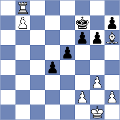 Zacurdajev - Shuvalov (chess.com INT, 2022)