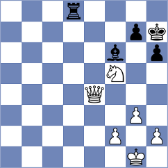 May Sanchez - Sadey (chess.com INT, 2025)