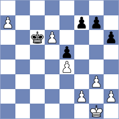 Kuzmin - Dziththauly Ramadhan (chess.com INT, 2023)