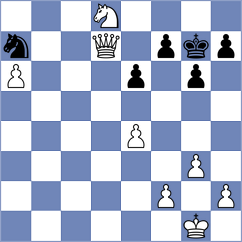 Kudlak - Owczarek (Wroclaw POL, 2024)