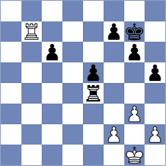 MacNab - McNab (Glenrothes, 2002)
