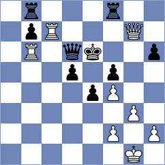 Sieciechowicz - Srihari (chess.com INT, 2025)
