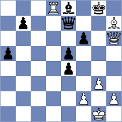 Gettvert - Molnar (Slovakia, 2000)