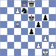 Shapiro - Harris (chess.com INT, 2022)