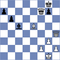 Seder - Gurevich (chess.com INT, 2024)