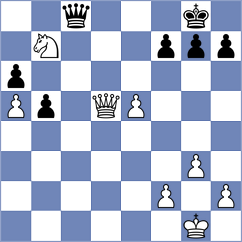 Checa - Pajcin (chess.com INT, 2025)