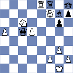 Atabayev - Gordyk (Chess.com INT, 2020)
