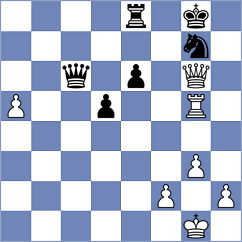Mukhutdinov - Perez Leiva (Chess.com INT, 2021)
