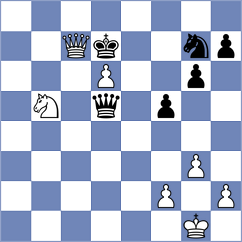 Aradhya - Khodzhamkuliev (chess.com INT, 2022)