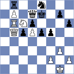 Wirig - Bosnjak (Chess.com INT, 2017)