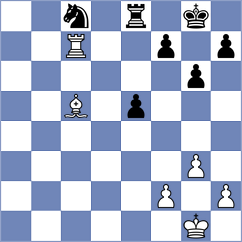 Mendez Machado - Isajevsky (chess.com INT, 2025)