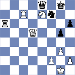 Martinez - Carneiro (Curitiba, 2004)