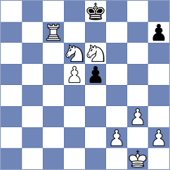 Spitzl - Esterlein (Playchess.com INT, 2020)