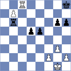 Vignesh - Grozdanovic (Paracin SRB, 2025)