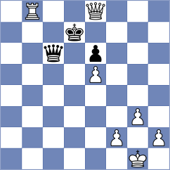 Tregubov - Okike (chess.com INT, 2022)