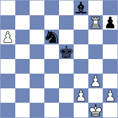 Lopez - Diaz (Zarate, 1992)