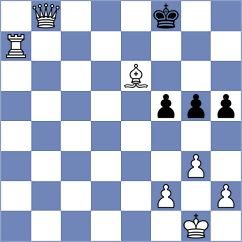 Melikhov - Adnan (chess.com INT, 2022)