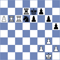 Garcia Marin - Herman Gamazo (Barcelona ESP, 2025)