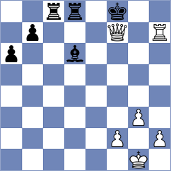 Huschenbeth - Ince (chess.com INT, 2024)