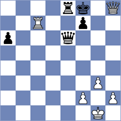 Klekowski - Ivic (chess.com INT, 2024)
