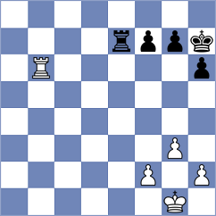Trochimczuk - Kaganskiy (Bialystok POL, 2024)