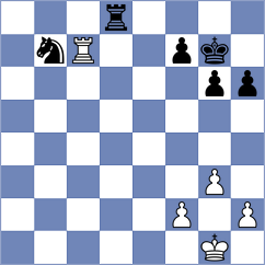 Zeberski - Bielawski (Augustow, 1996)