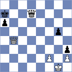 Rupesh Reddy Y - Pattnayak (Piestany SVK, 2025)