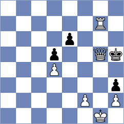 Mohammadi Akbarabadi - Akbari (Chess.com INT, 2021)