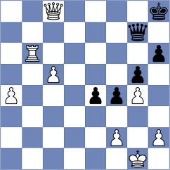Mamedov - Kasimdzhanov (Baku AZE, 2025)