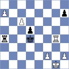 Shah - Prieto Aranguren (chess.com INT, 2023)