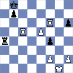 Baklan - Araujo Sanchez (Chess.com INT, 2021)