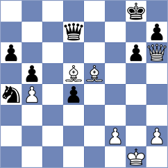 Ciolacu - Chen (chess.com INT, 2022)